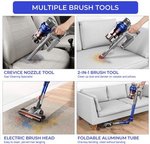 Honiture Cordless Vacuum Cleaner's various uses.