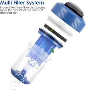 Kranich Bagless Vacuum Cleaner's multi-filter system.
