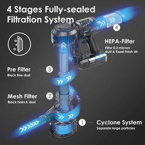 Tineco A11 Hero Vacuum Cleaner's filtration system.